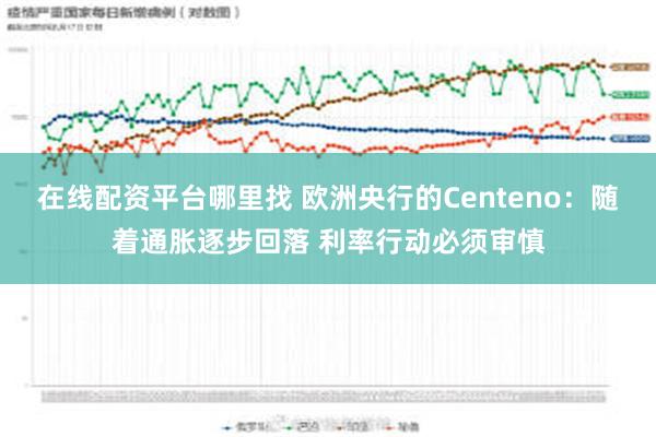 在线配资平台哪里找 欧洲央行的Centeno：随着通胀逐步回落 利率行动必须审慎