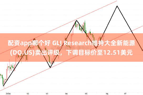 配资app哪个好 GLJ Research维持大全新能源(DQ.US)卖出评级，下调目标价至12.51美元