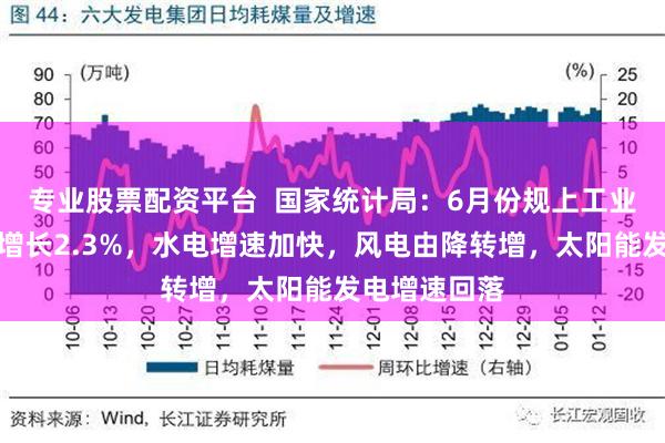 专业股票配资平台  国家统计局：6月份规上工业发电量同比增长2.3%，水电增速加快，风电由降转增，太阳能发电增速回落