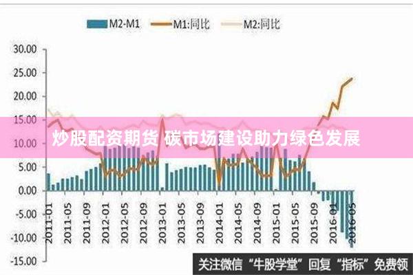 炒股配资期货 碳市场建设助力绿色发展