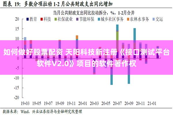 如何做好股票配资 天阳科技新注册《接口测试平台软件V2.0》项目的软件著作权