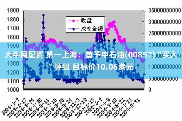 大牛网配资 第一上海：首予中石油(00857)“买入”评级 目标价10.06港元