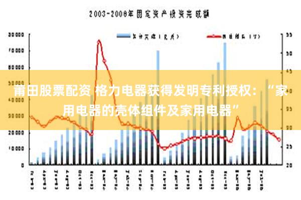 莆田股票配资 格力电器获得发明专利授权：“家用电器的壳体组件及家用电器”