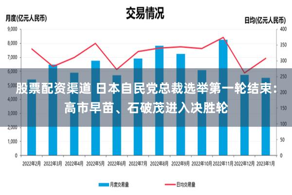 股票配资渠道 日本自民党总裁选举第一轮结束：高市早苗、石破茂进入决胜轮