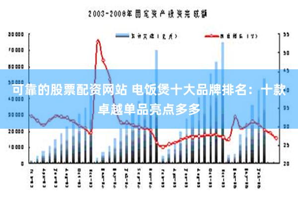 可靠的股票配资网站 电饭煲十大品牌排名：十款卓越单品亮点多多