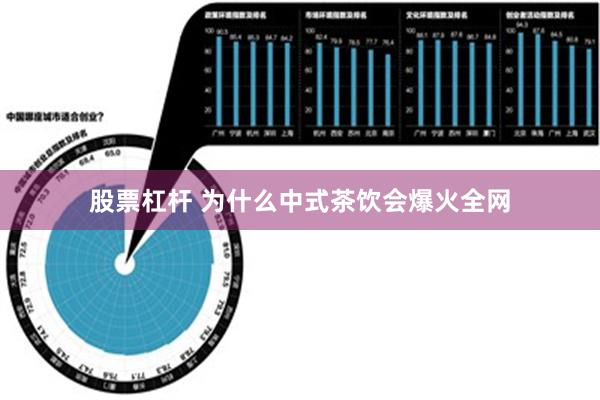 股票杠杆 为什么中式茶饮会爆火全网