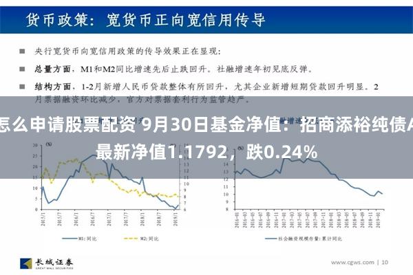 怎么申请股票配资 9月30日基金净值：招商添裕纯债A最新净值1.1792，跌0.