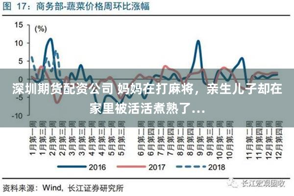 深圳期货配资公司 妈妈在打麻将，亲生儿子却在家里被活活煮熟了…