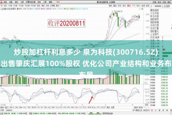 炒股加杠杆利息多少 泉为科技(300716.SZ)拟出售肇庆汇展100%股权 优