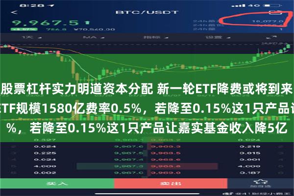 股票杠杆实力明道资本分配 新一轮ETF降费或将到来！嘉实基金沪深300ETF规模