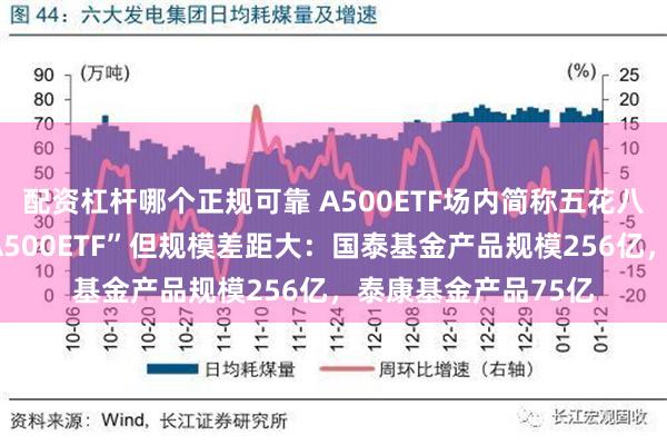 配资杠杆哪个正规可靠 A500ETF场内简称五花八门！同样叫“中证A500ETF