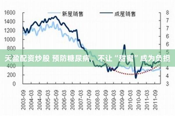 天盈配资炒股 预防糖尿病，不让“甜蜜”成为负担