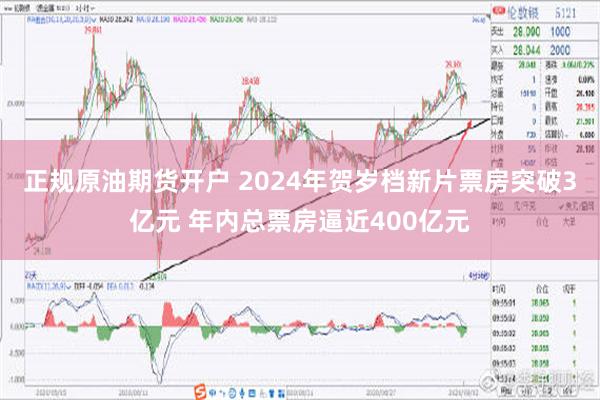 正规原油期货开户 2024年贺岁档新片票房突破3亿元 年内总票房逼近400亿元