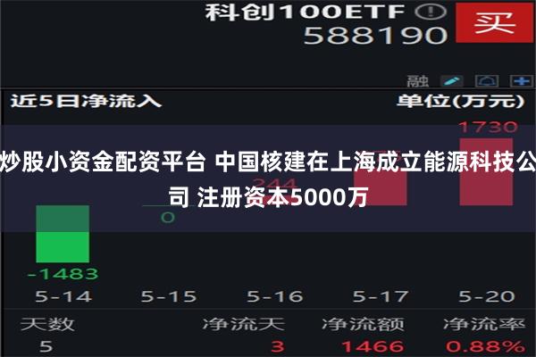 炒股小资金配资平台 中国核建在上海成立能源科技公司 注册资本5000万