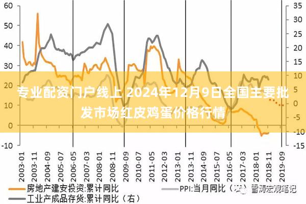 专业配资门户线上 2024年12月9日全国主要批发市场红皮鸡蛋价格行情