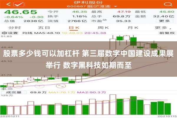 股票多少钱可以加杠杆 第三届数字中国建设成果展举行 数字黑科技如期而至