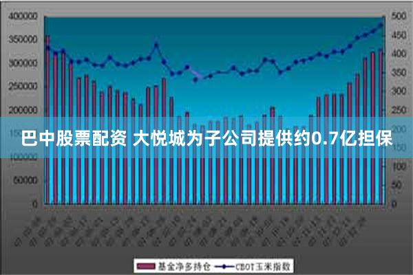 巴中股票配资 大悦城为子公司提供约0.7亿担保