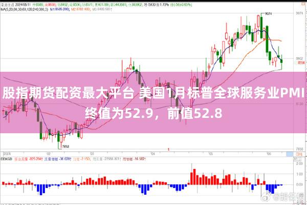 股指期货配资最大平台 美国1月标普全球服务业PMI终值为52.9，前值52.8